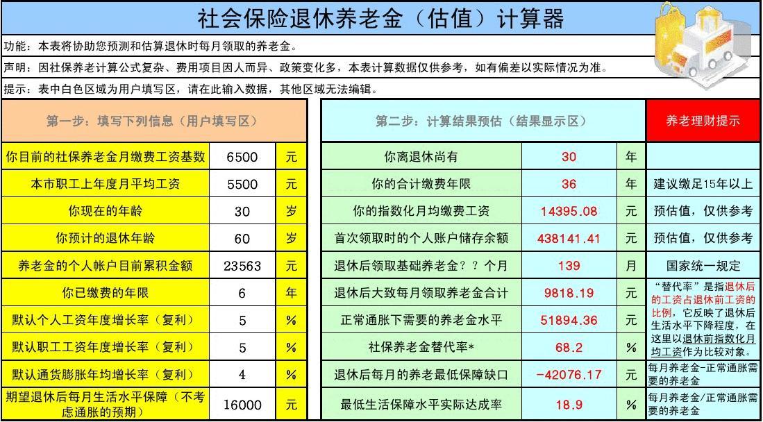 在线退休金计算器，规划并理解您的退休收入