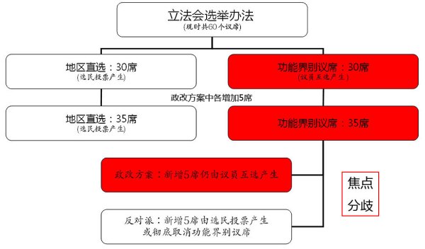 香港挂牌正版之全篇最完整篇整体解答,高速执行响应计划_升级版31.541