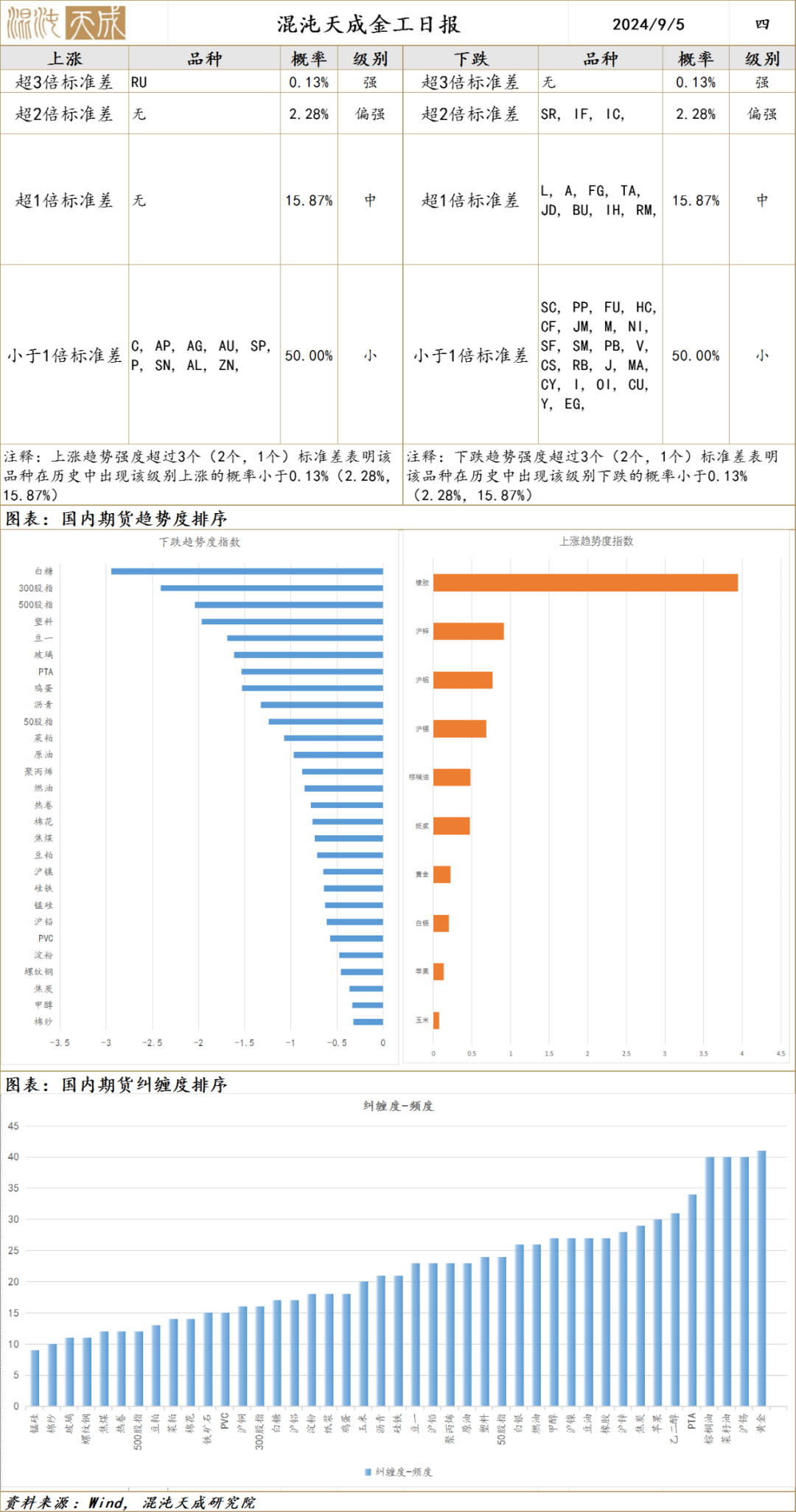 2024澳门历史开奖记录,数据解析导向设计_Prestige10.312