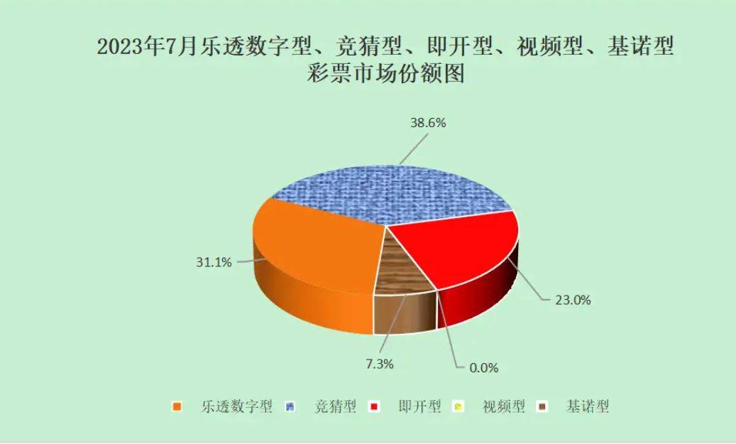 2024年新奥门特免费资料大全,数据解析支持策略_SHD79.938