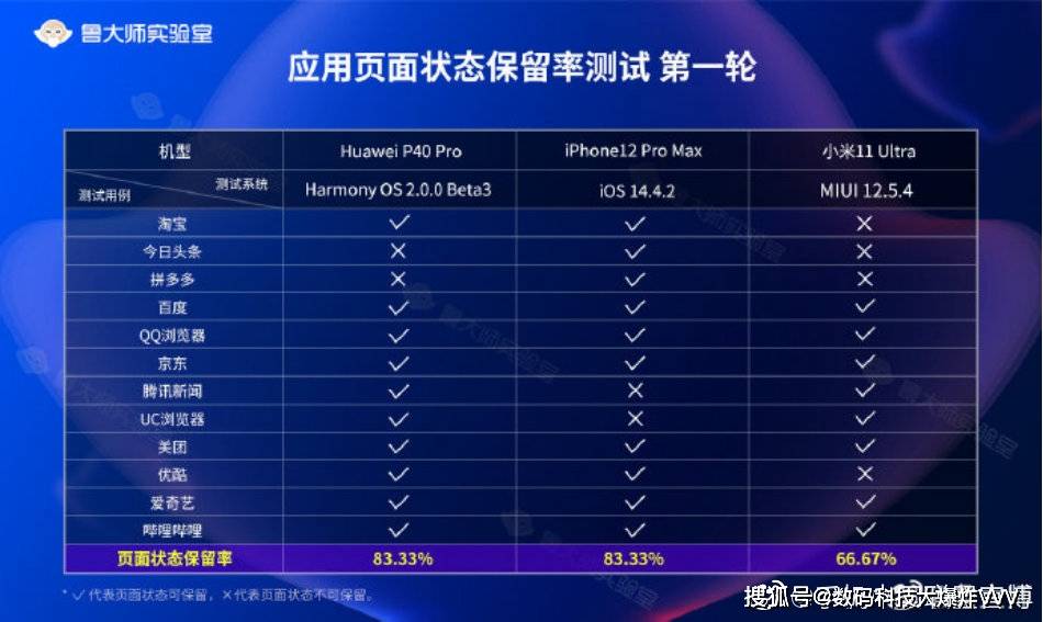 2024年澳门开奖记录,深度策略应用数据_升级版56.185