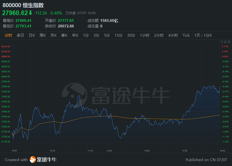 澳门今晚开特马+开奖结果走势图,资源实施策略_潮流版85.911