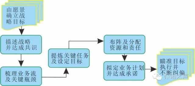 澳门精准一笑一码100%,实用性执行策略讲解_静态版34.702