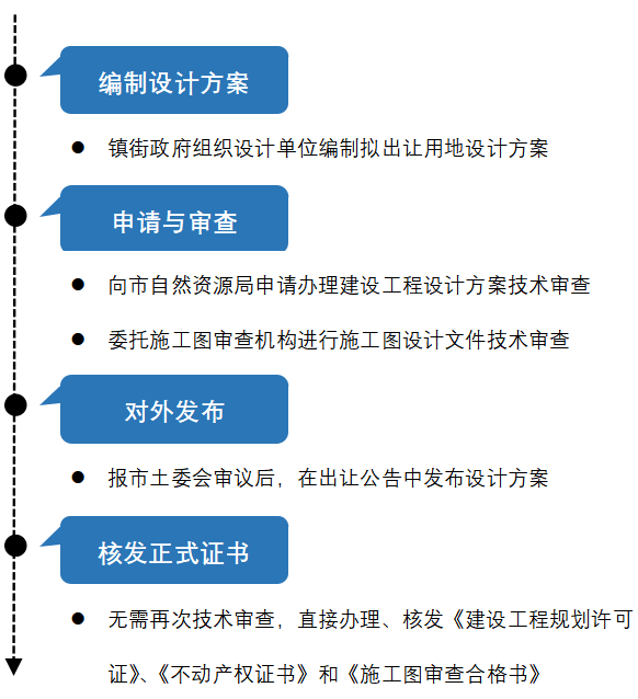 澳门一码一肖一特一中是合法的吗,安全设计策略解析_mShop32.254