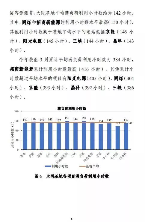 天盟丶阎王 第5页