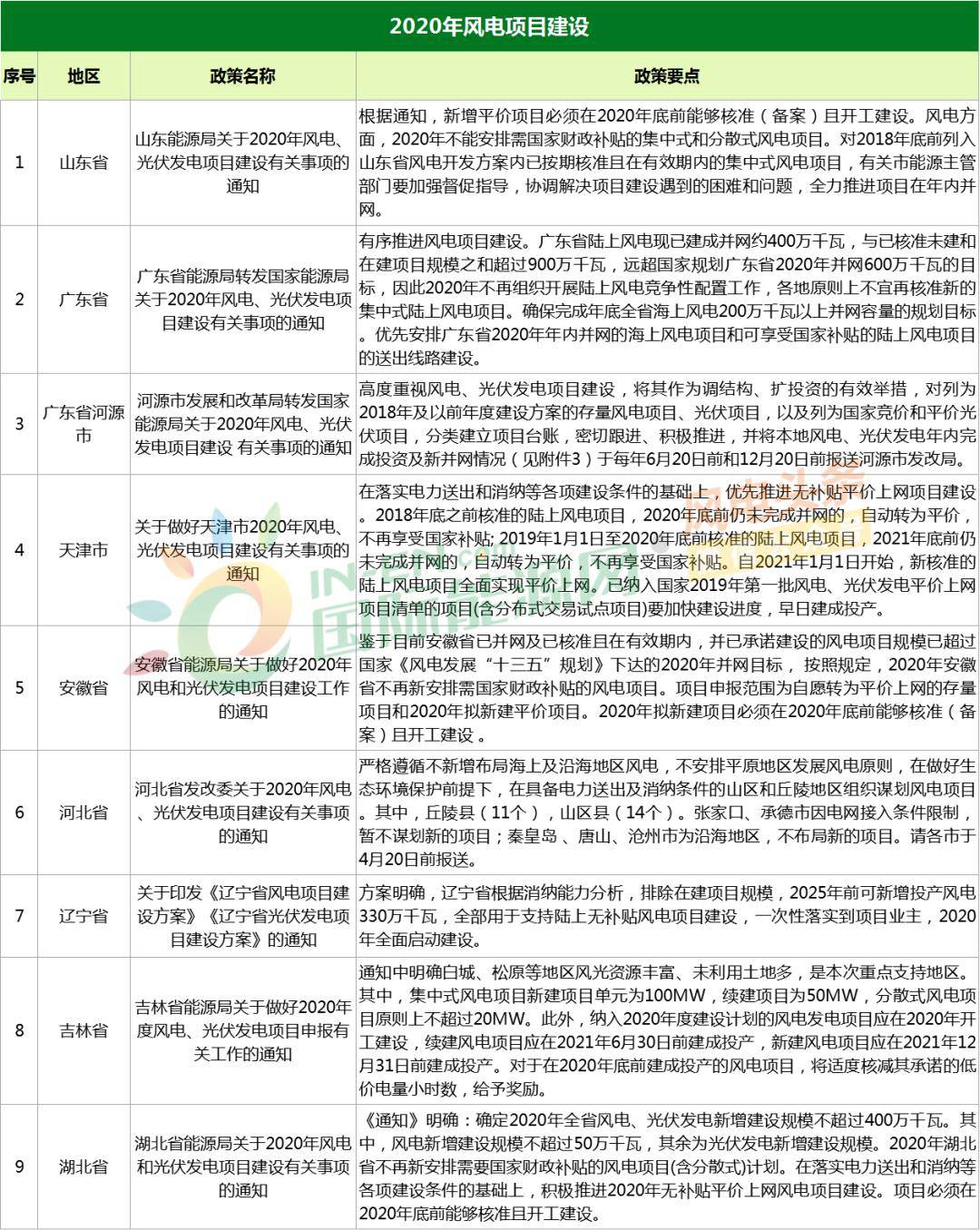 新奥资料免费精准,实效性策略解读_FT95.674