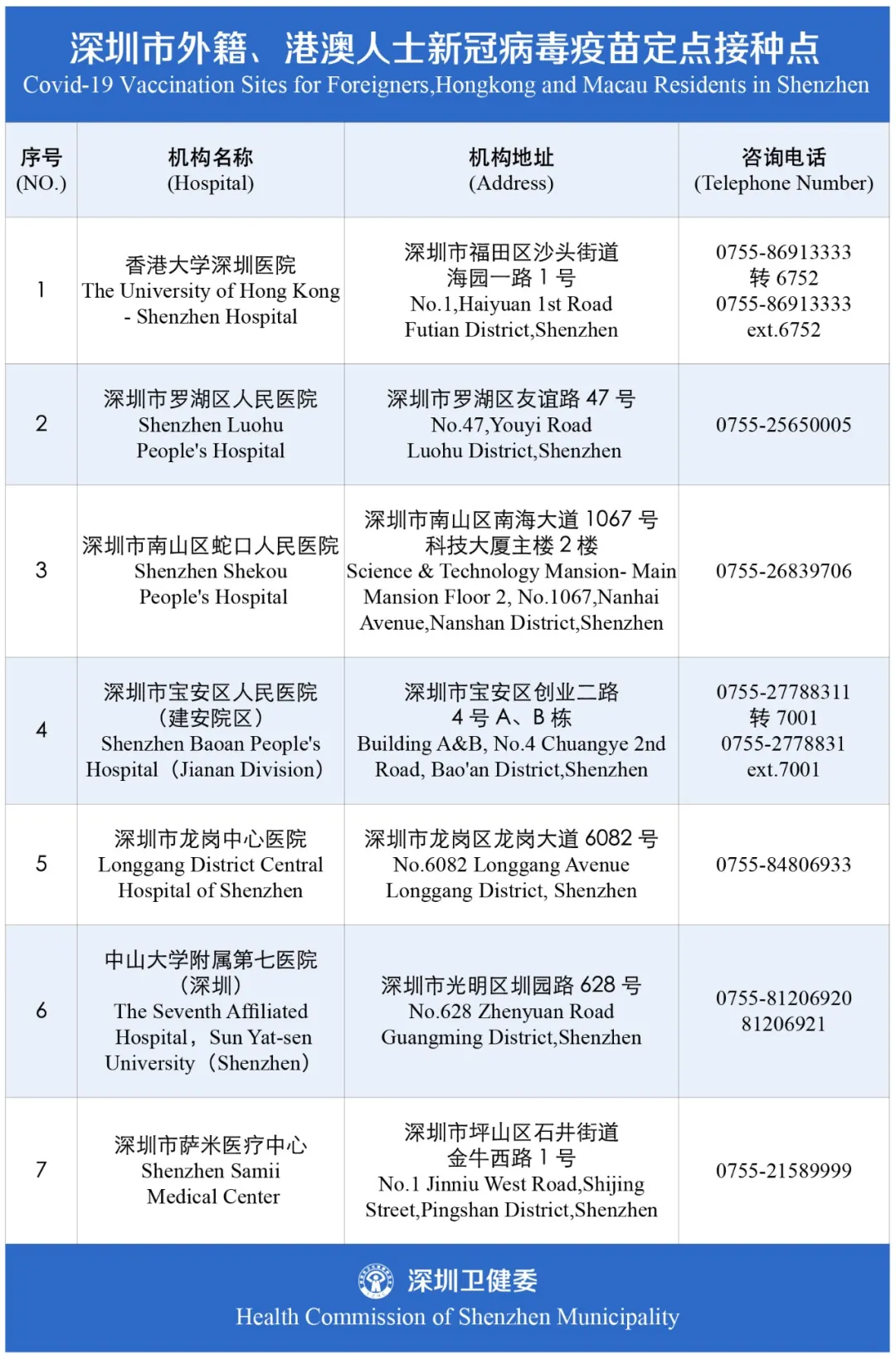 澳门六开奖结果今天开奖记录查询,仿真技术方案实现_Executive33.484