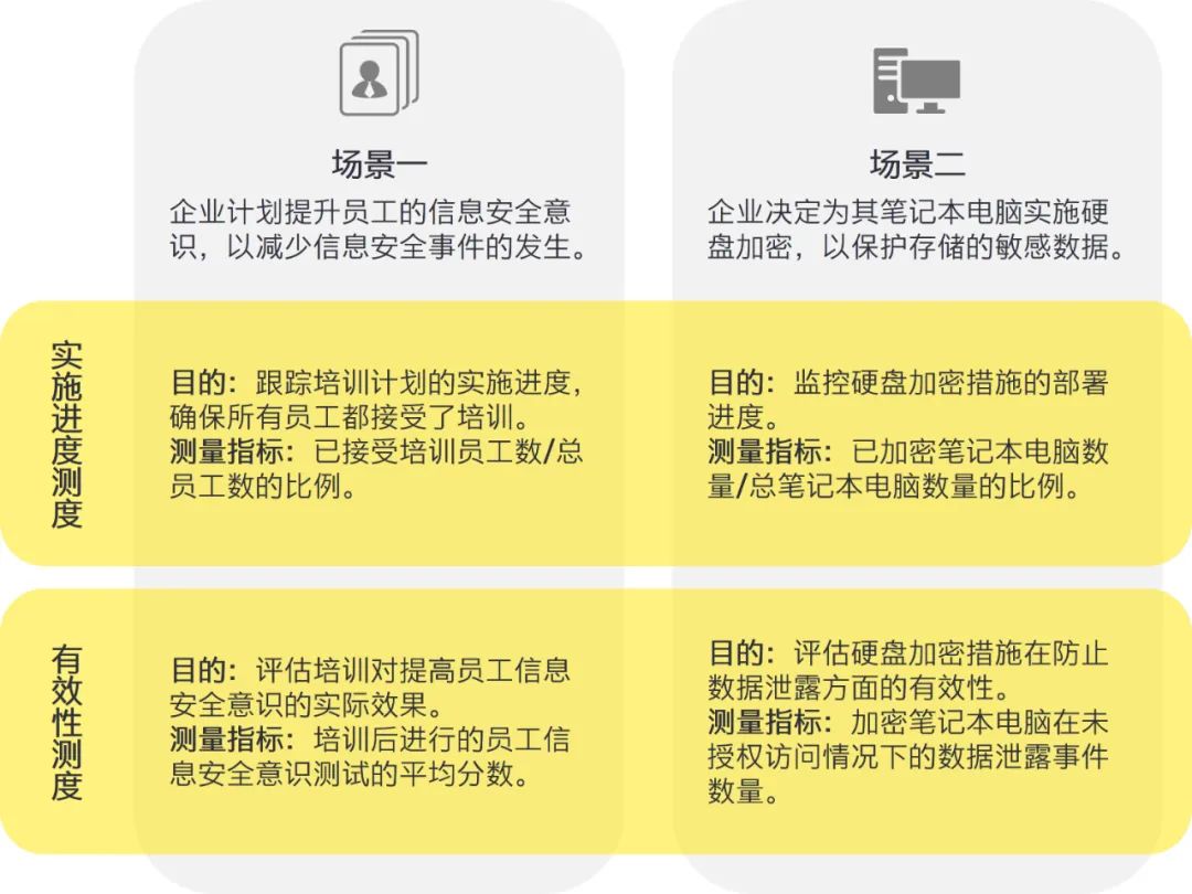 2024澳门今天晚上开什么生肖,效能解答解释落实_网页款31.852