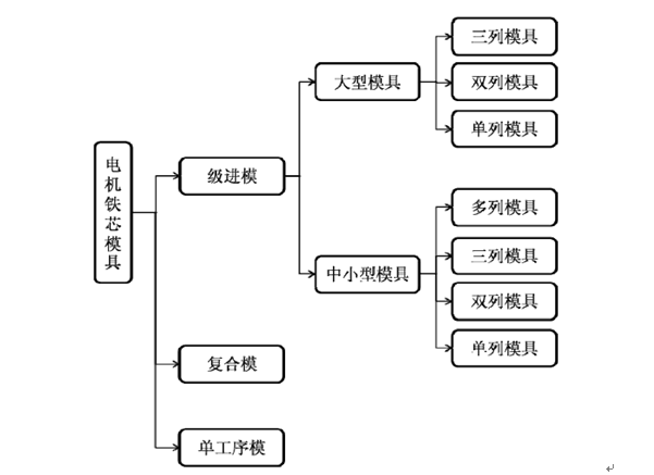 新澳2024免费资料,高效分析说明_精英款58.455