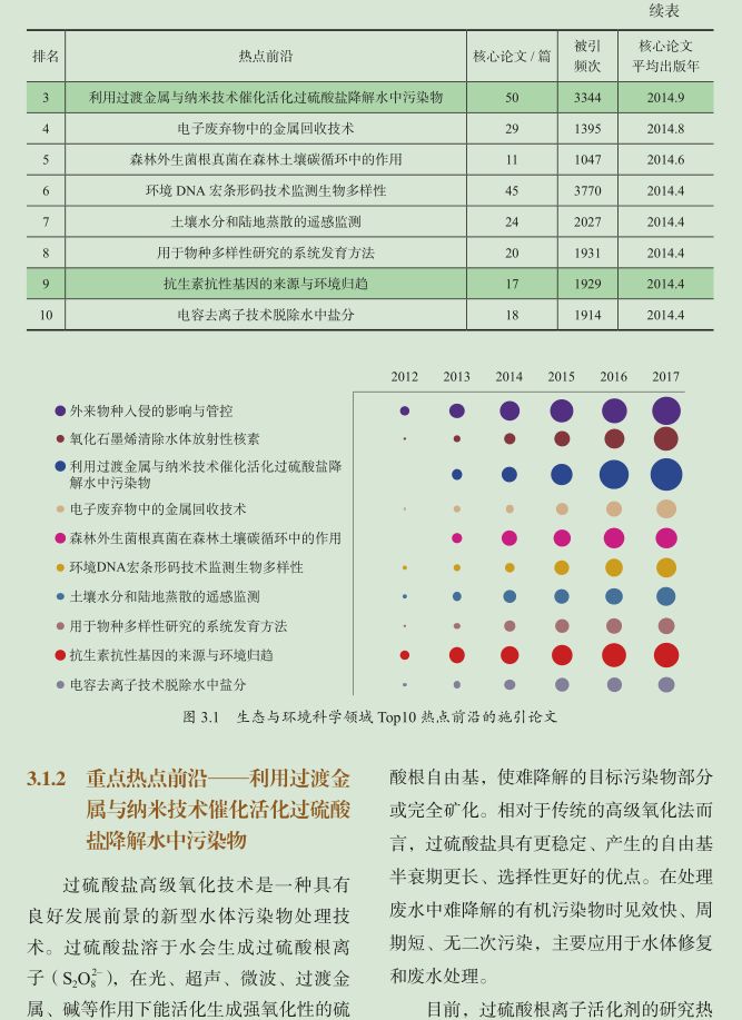 2024新澳最新开奖结果查询,前沿解读说明_动态版2.246