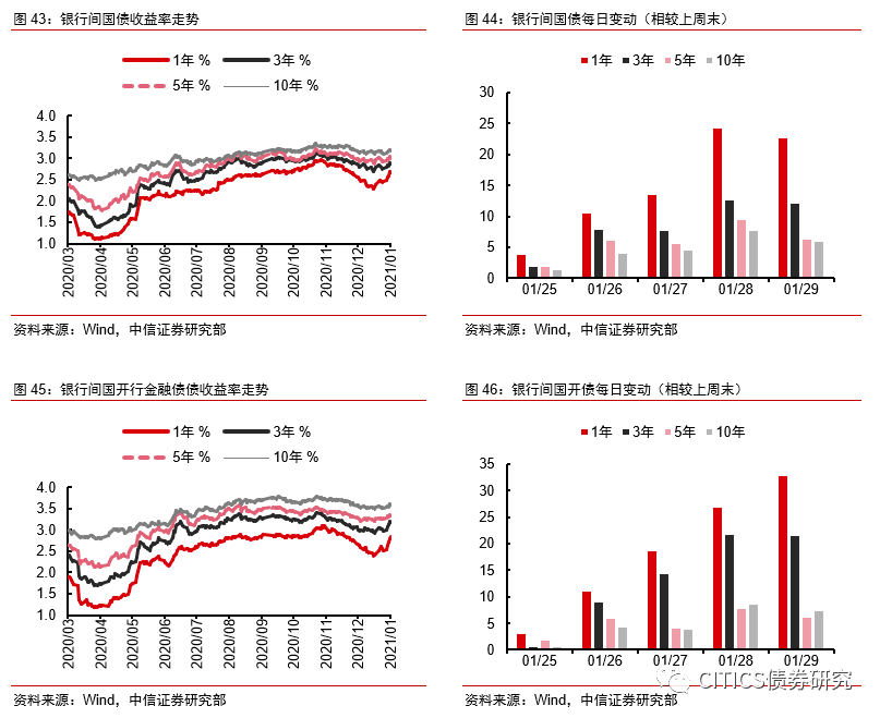 新澳今晚开奖结果查询,精细解答解释定义_AP31.76