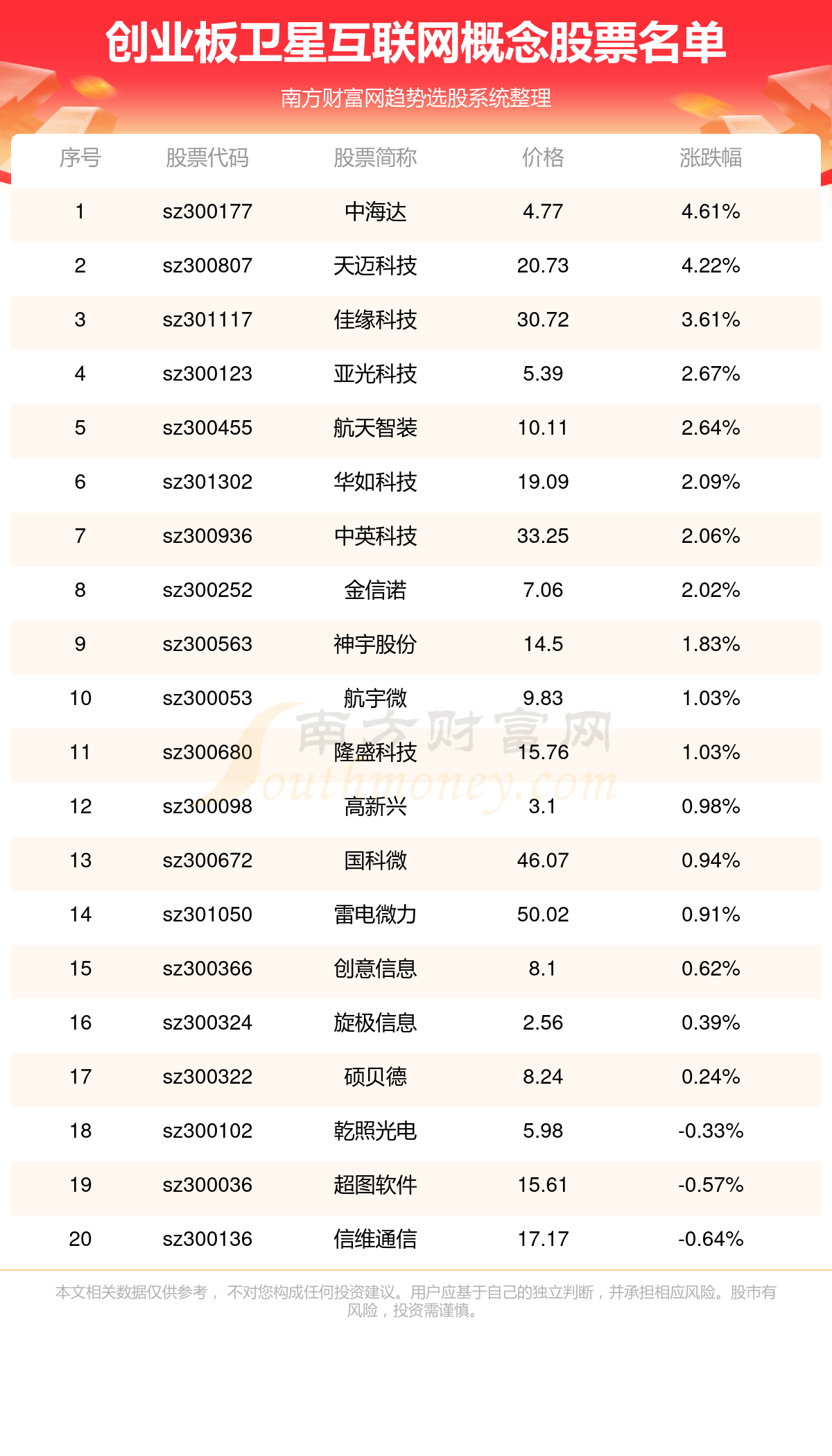 奥门开奖结果+开奖记录2024年资料网站,权威解答解释定义_超级版67.969