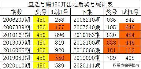 官家婆一码一肖资料大全,深入数据执行策略_精装款27.944