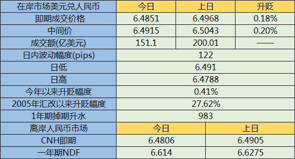 2024新澳门今天晚上开什么生肖,权威数据解释定义_1080p19.815