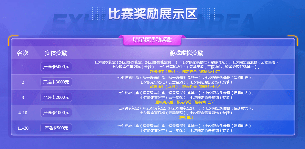 澳门六开奖结果2024开奖记录今晚直播,整体执行讲解_Windows24.483