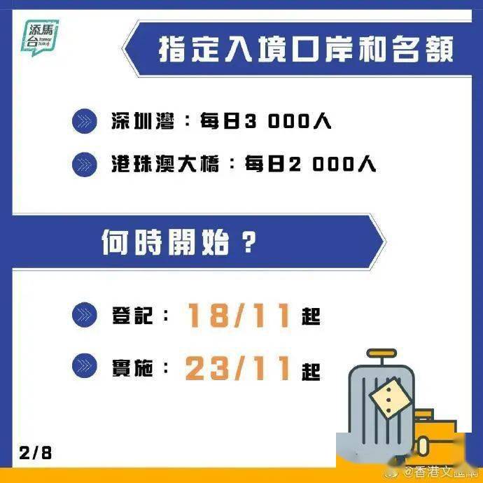 香港最准的资料免费公开,数据引导策略解析_安卓82.517