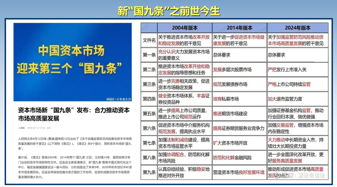 2024澳门天天开好彩大全,系统解答解释定义_Advance94.631