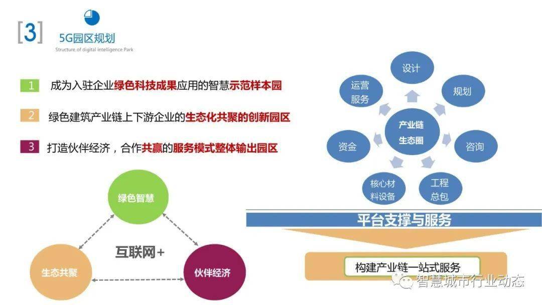 知识介绍 第234页