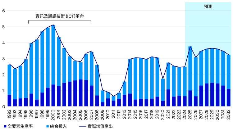 新奥门天天开奖资料大全,数据支持执行策略_HDR49.923