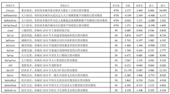 独傲春秋 第5页