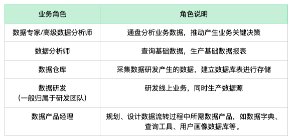 新奥彩资料免费提供,数据驱动执行设计_游戏版83.913