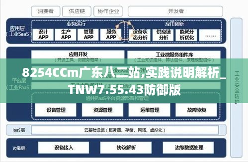 专家简介 第216页