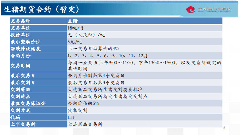 创客园地 第226页