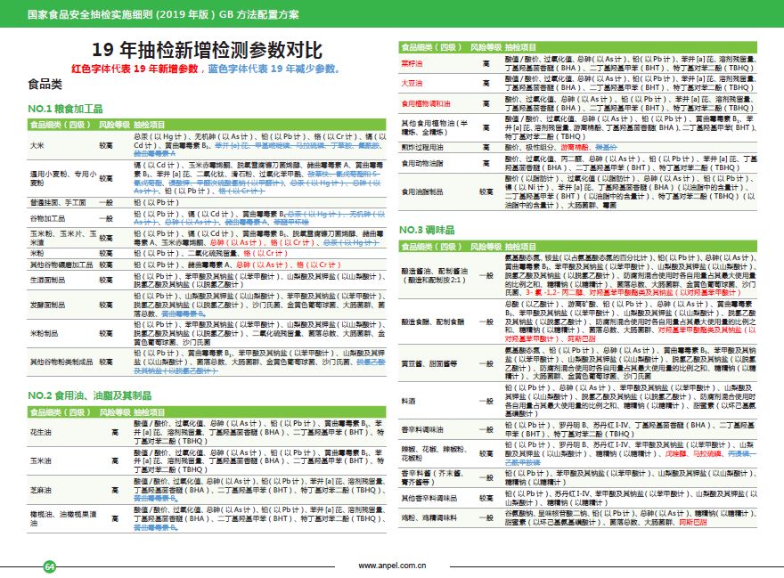 新澳天天开奖免费资料大全最新,可靠执行计划策略_标准版93.933