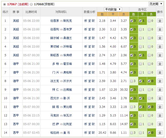 777788888新澳门开奖,收益分析说明_8K40.641