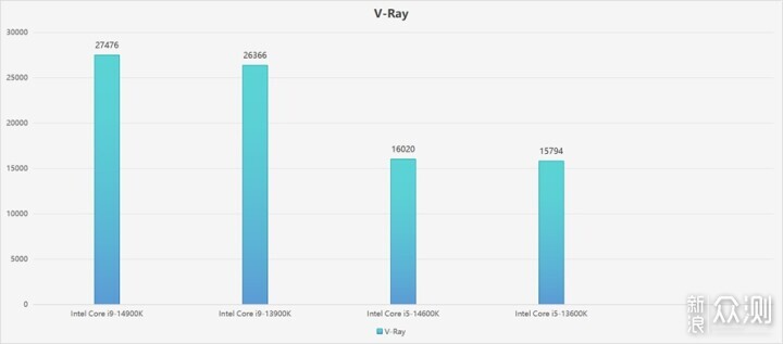 新澳门精准免费大全,全面数据应用分析_Max40.698