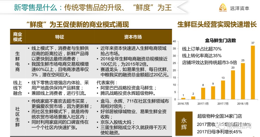 2024年香港今晚特马,实践调查解析说明_投资版32.994