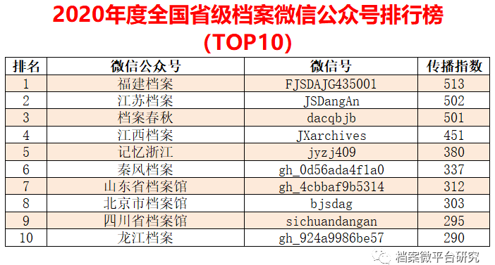 2024新奥资料免费精准,深层数据计划实施_复古款87.55.10