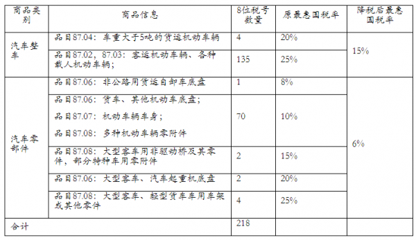 新澳门资料免费长期公开,2024,定量解答解释定义_HT28.69