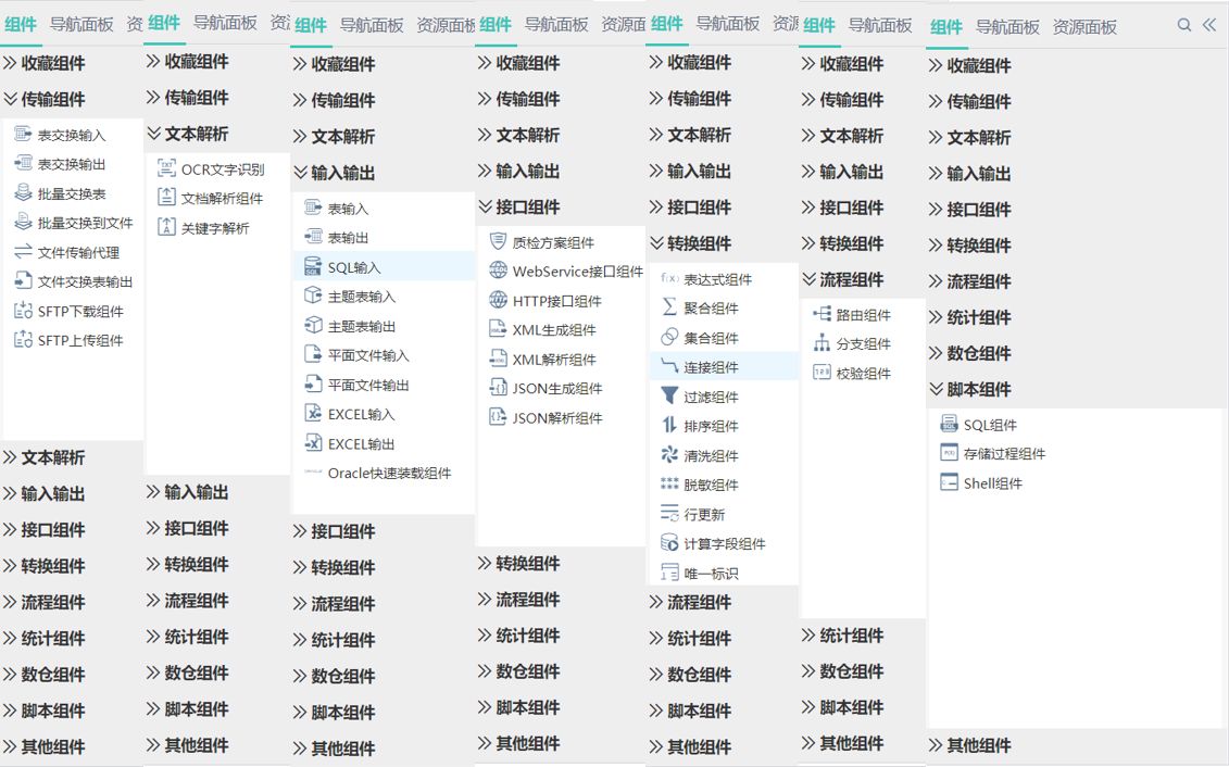 2024香港今期开奖号码马会,数据导向方案设计_完整版50.886