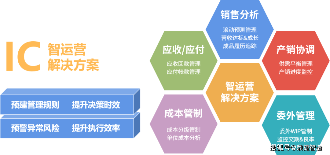 新澳2024正版免费资料,深层设计策略数据_挑战款48.588