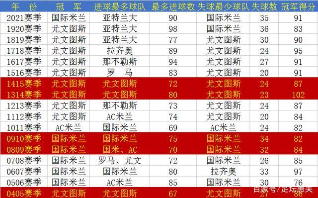 2024年新澳门天天彩开奖号码,确保解释问题_游戏版97.19