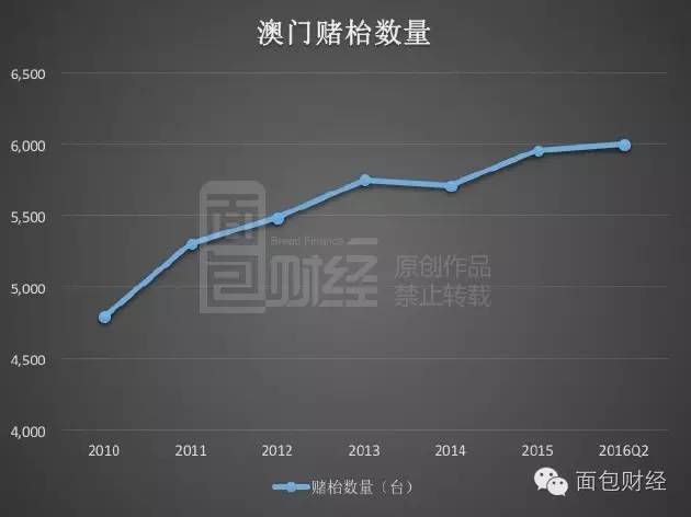 澳门码鞋一肖一码,数据驱动分析解析_T23.225