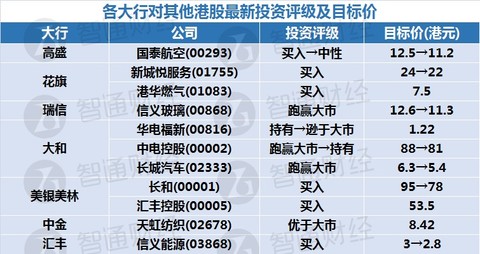 新奥天天免费资料大全,广泛解析方法评估_精装款49.707