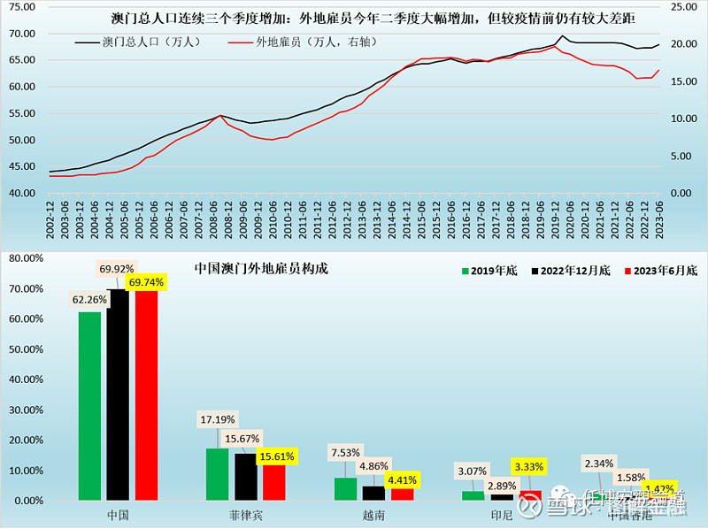 澳门最精准真正最精准,真实数据解析_36097.341