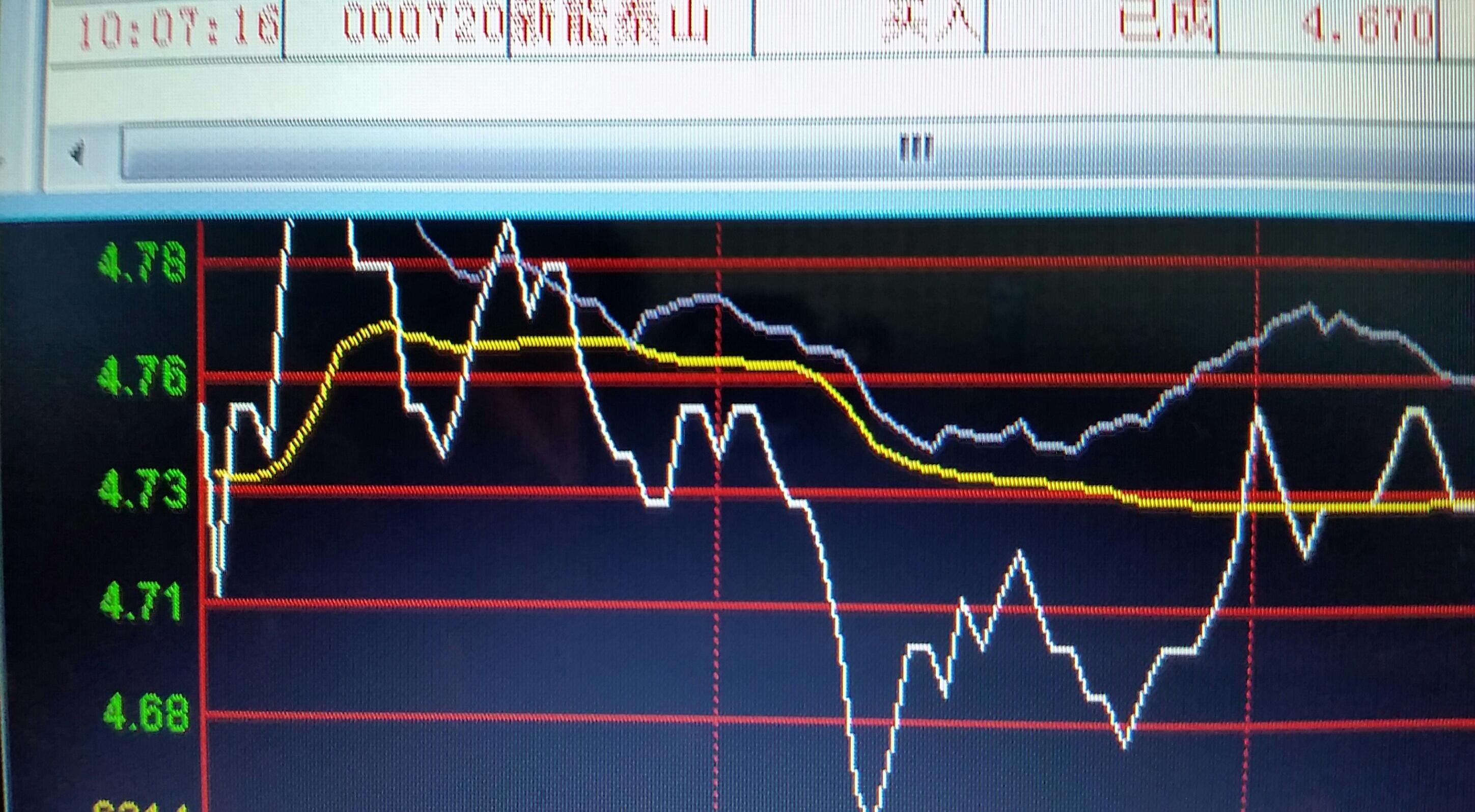 婆家一肖一码100,最新调查解析说明_P版88.884