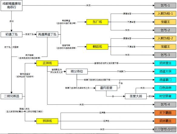 澳门六开奖最新开奖结果2024年,可靠解析评估_SHD32.959