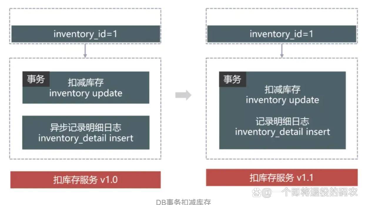 一肖一码中持一肖,深度数据应用实施_vShop55.442