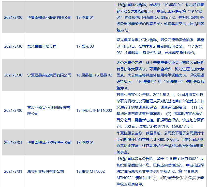 市场开发风险应对之策与策略分析