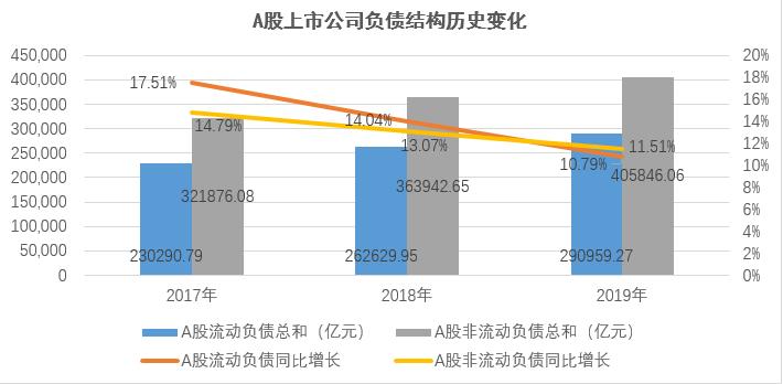 市场风险深度解析，风险分析、解读及应对策略之道