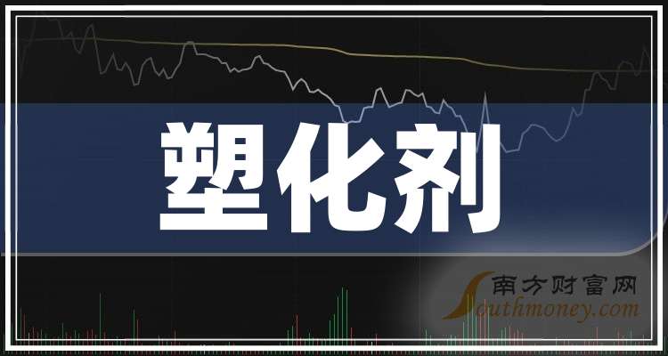 国风新材股吧，探索传统产业新机遇的门户