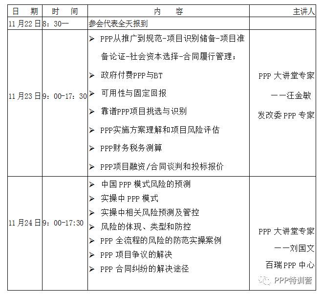 项目风险评估注意事项全面解析