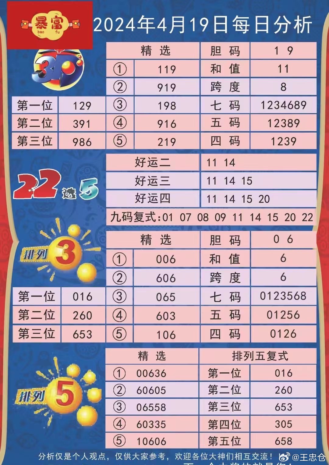 2024澳彩管家婆资料传真,深入设计执行方案_尊享款55.298