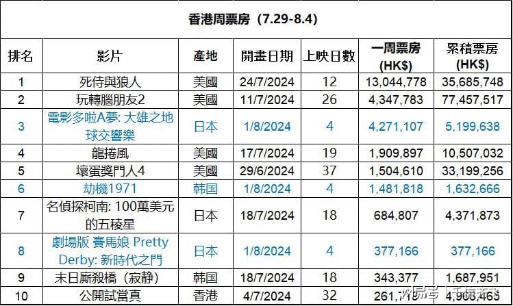 专家简介 第213页