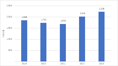 澳门一肖一码一一特一中厂,深层数据策略设计_UHD款84.217