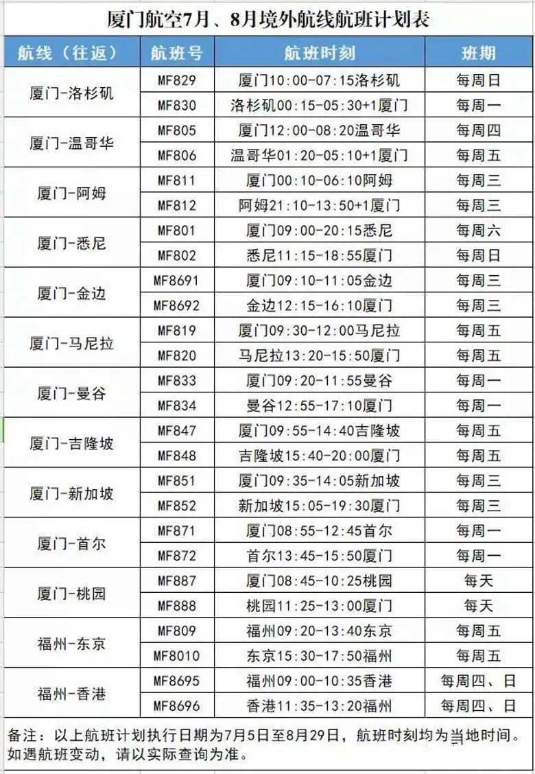 2024年新澳门天天开奖免费查询,适用性计划解读_W82.42